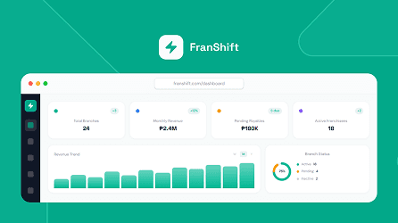 FranShift