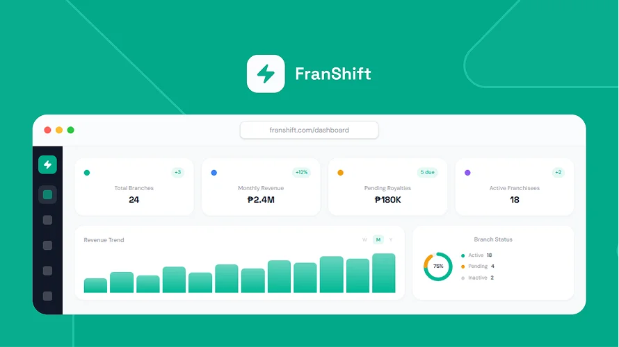 FranShift