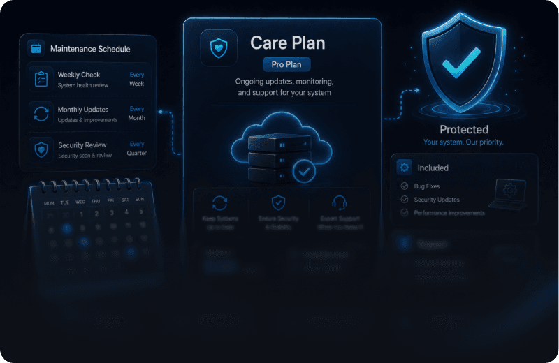 Care & Maintenance Plans