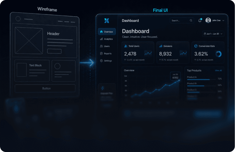 UI/UX Design